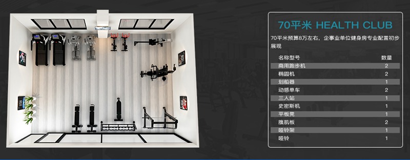 70平方健身室-mk体育健身器材企事业健身解决方案