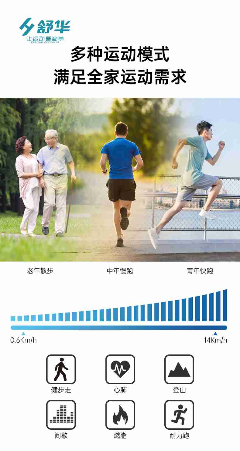 SH-T5600-T2 多功能跑步机-广西mk体育体育健身器材有限公司