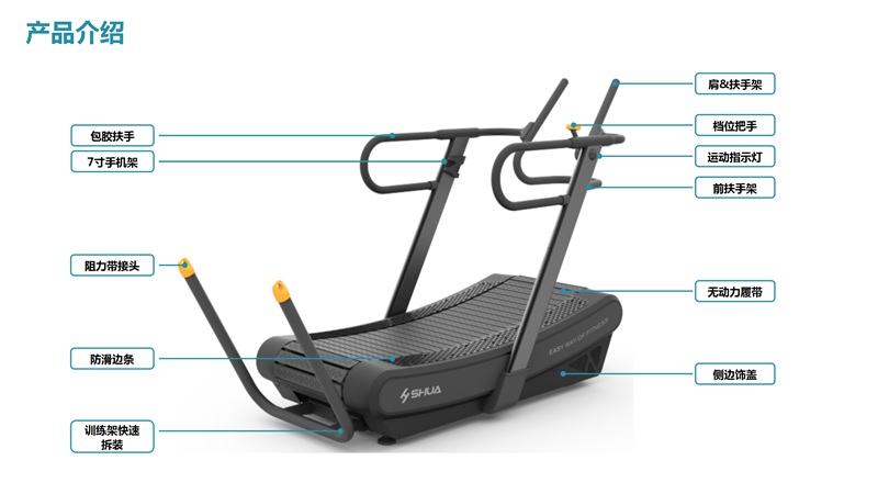 mk体育SH-T901Z无动力跑步机-广西mk体育体育健身器材有限公司